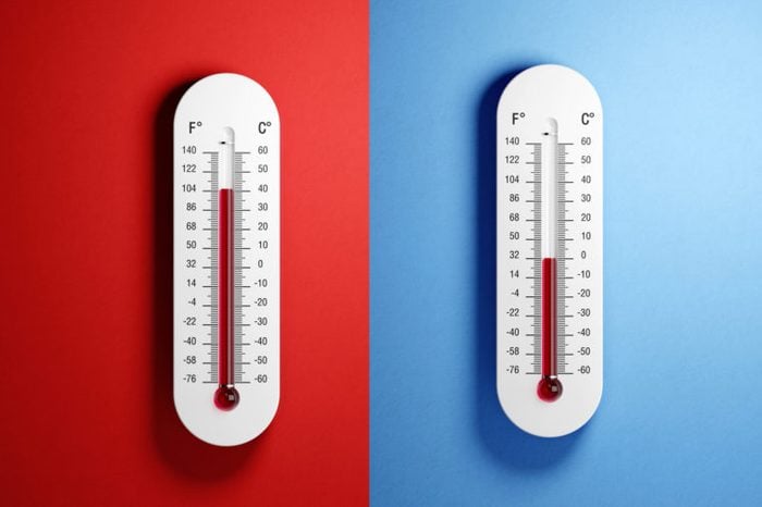 thermometers and weather