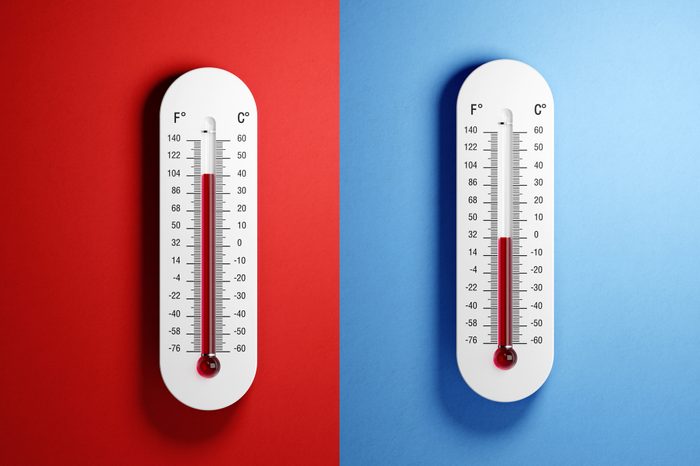 thermometers and weather