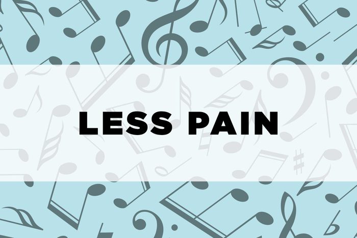 graphic text: Less pain