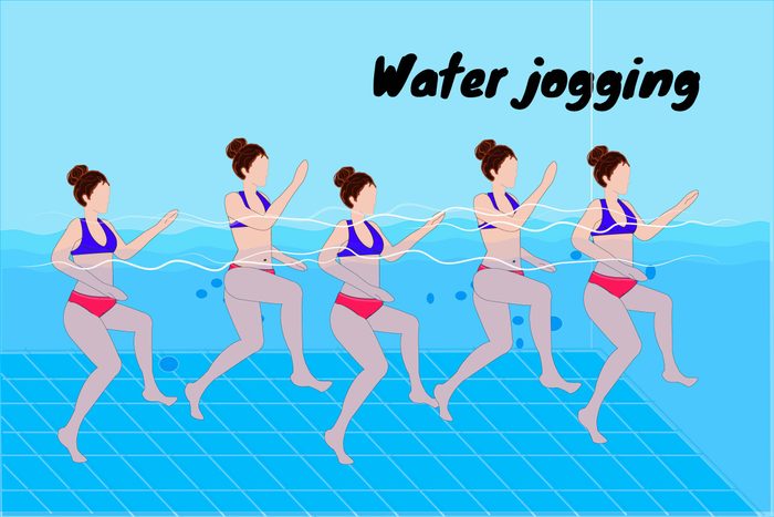 Graphic of women water jogging in a pool.