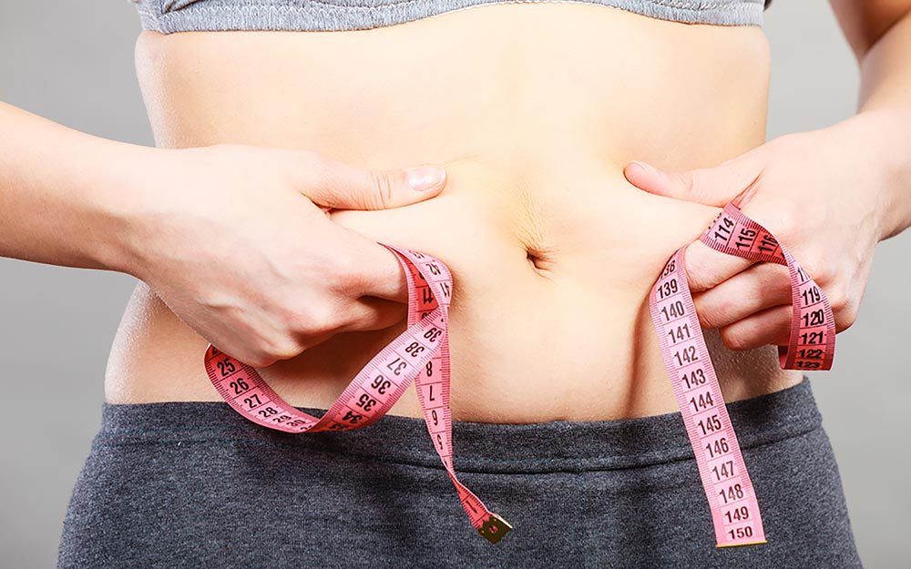 How Does Your Belly Measure Up? – Eat Well, Live Well, Be Well