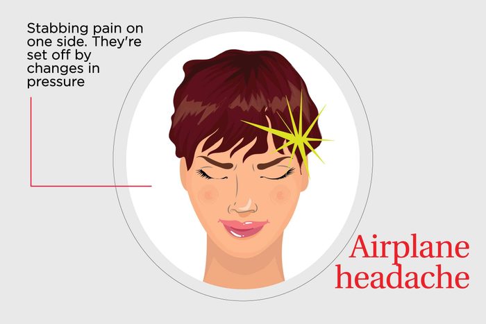 illustration of an airplane headache