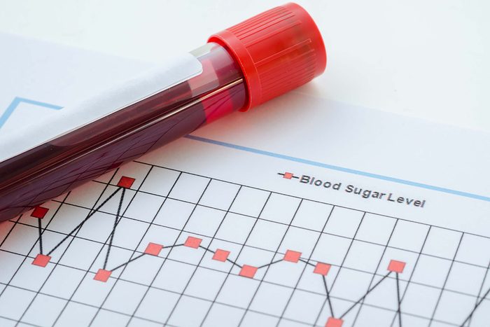 vial of blood on top of blood sugar graph
