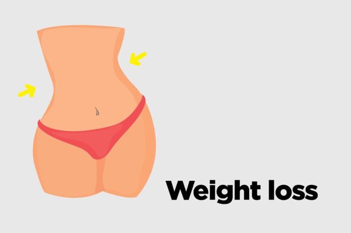 Illustration of a woman's flat stomach with text "weight loss."