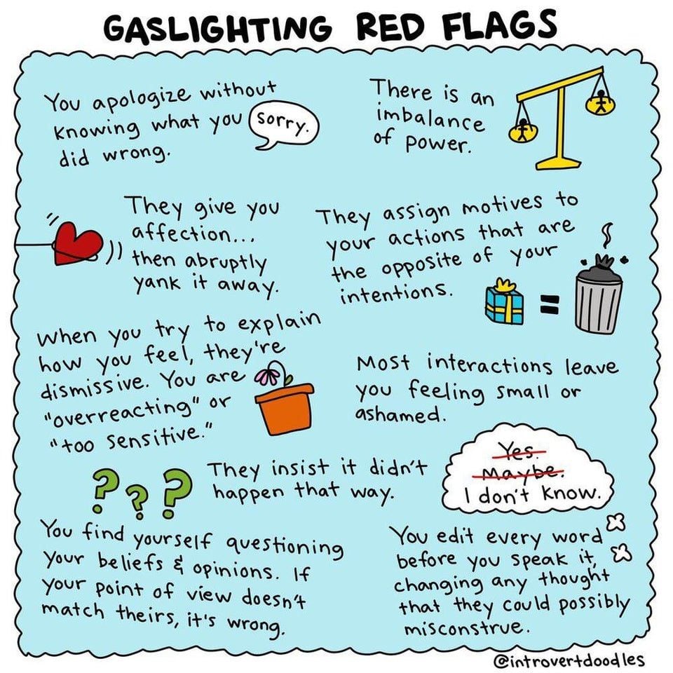 16 Gaslighting Memes to Help You Feel a Little Less Alone | The Healthy