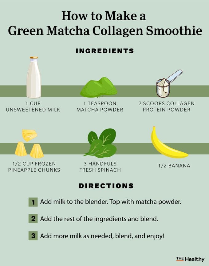 Grüne Matcha-Kollagen-Smoothie-Infografik 02