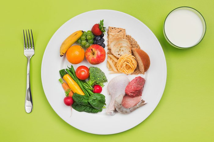 Choosemyplate Healthy Food And Plate Of Usda Balanced Diet Recommendation