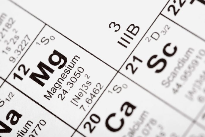Chemical element symbol for Magnesium from the periodic table of the elements